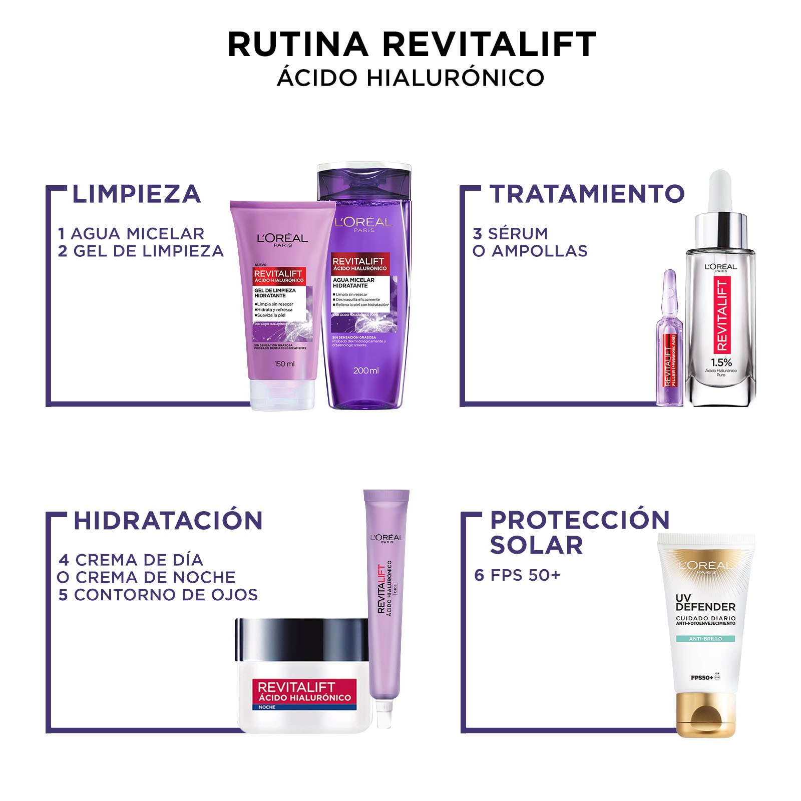 Rutina